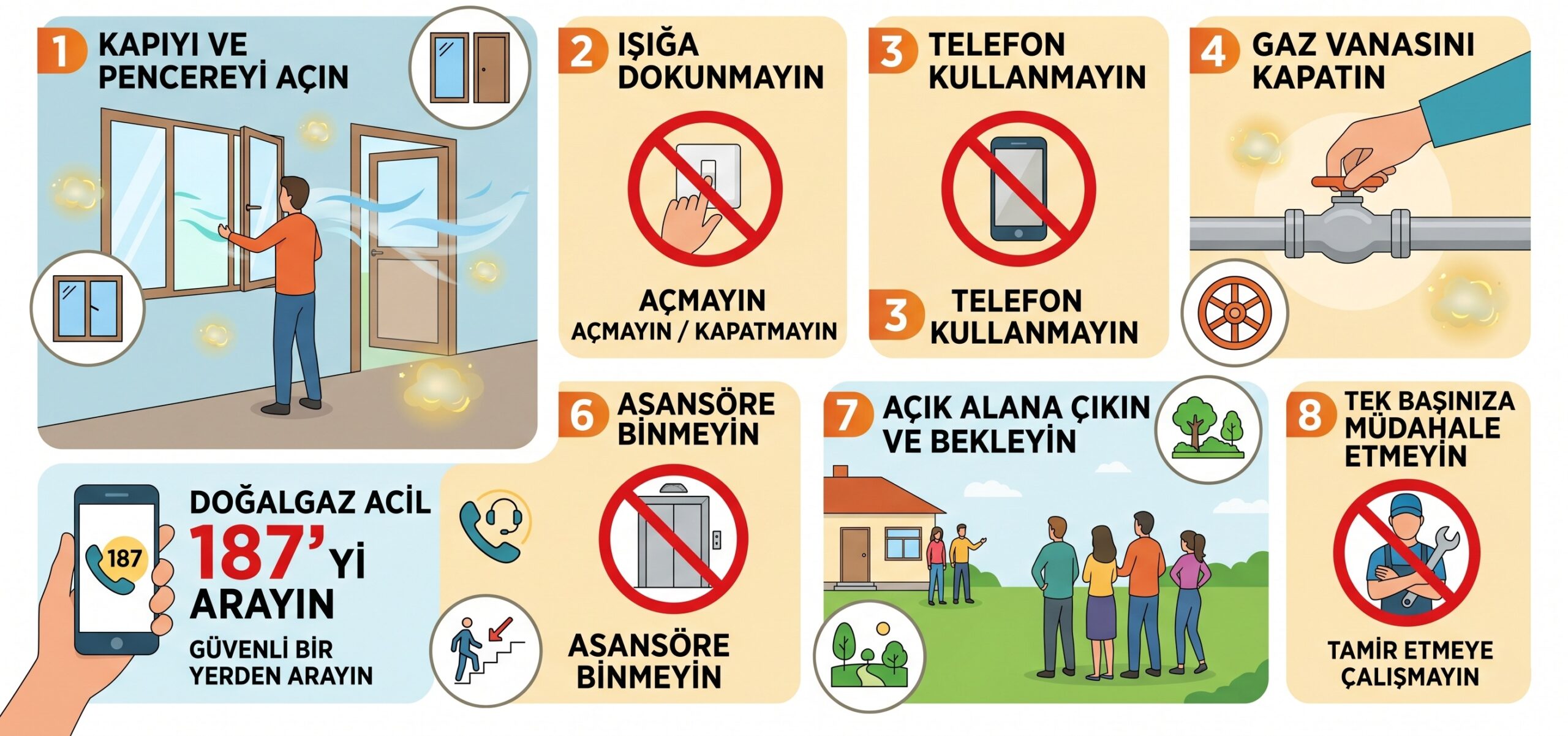 Evde Doğalgaz Kokusu Var Ne Yapmalıyım? doğalgaz sızıntısı
